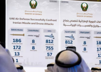 How UAE’s multi-layered air defence shield is protecting Dubai and Abu Dhabi from Iranian missile strikes