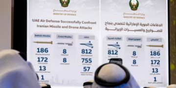 How UAE’s multi-layered air defence shield is protecting Dubai and Abu Dhabi from Iranian missile strikes
