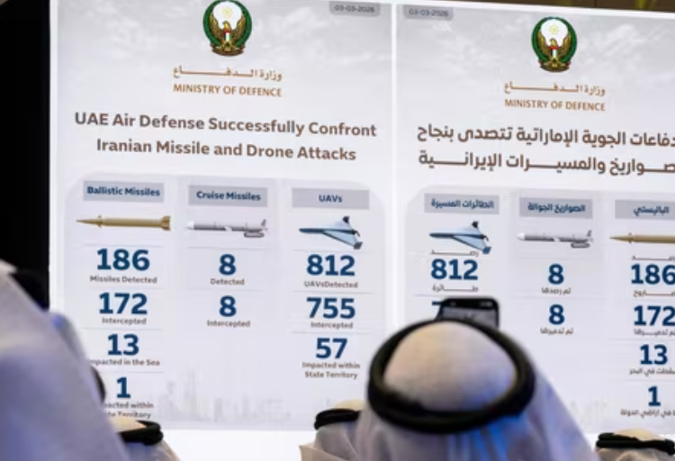 How UAE’s multi-layered air defence shield is protecting Dubai and Abu Dhabi from Iranian missile strikes